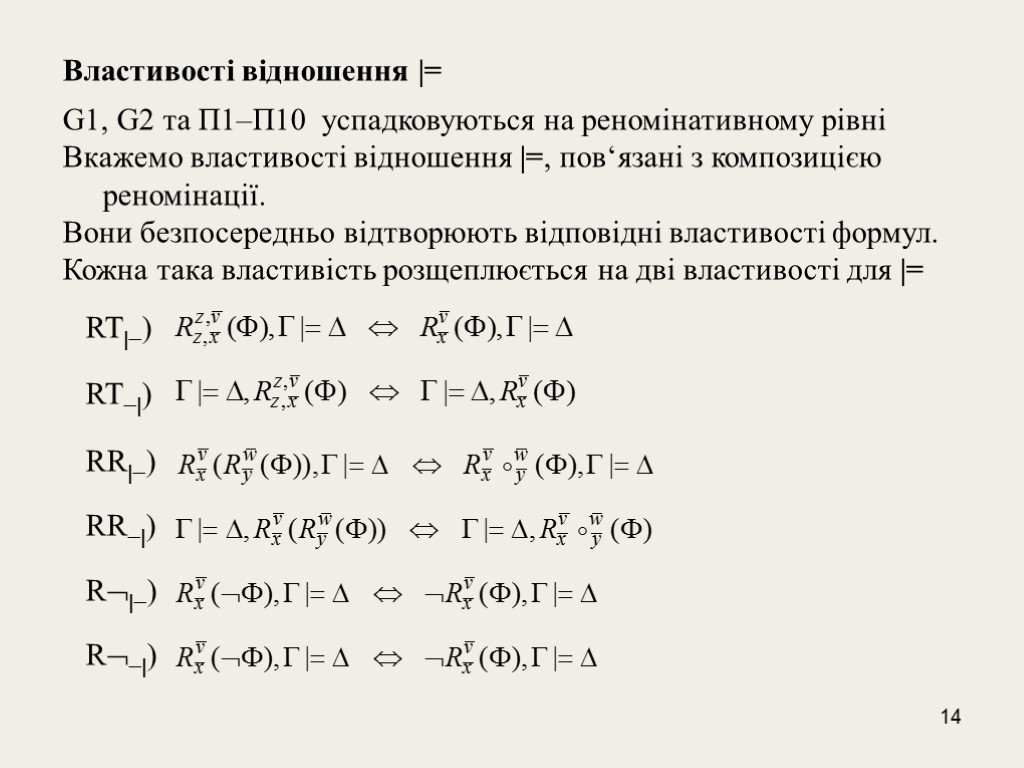 14 Властивості відношення |= G1, G2 та П1–П10 успадковуються на реномінативному рівні Вкажемо властивості